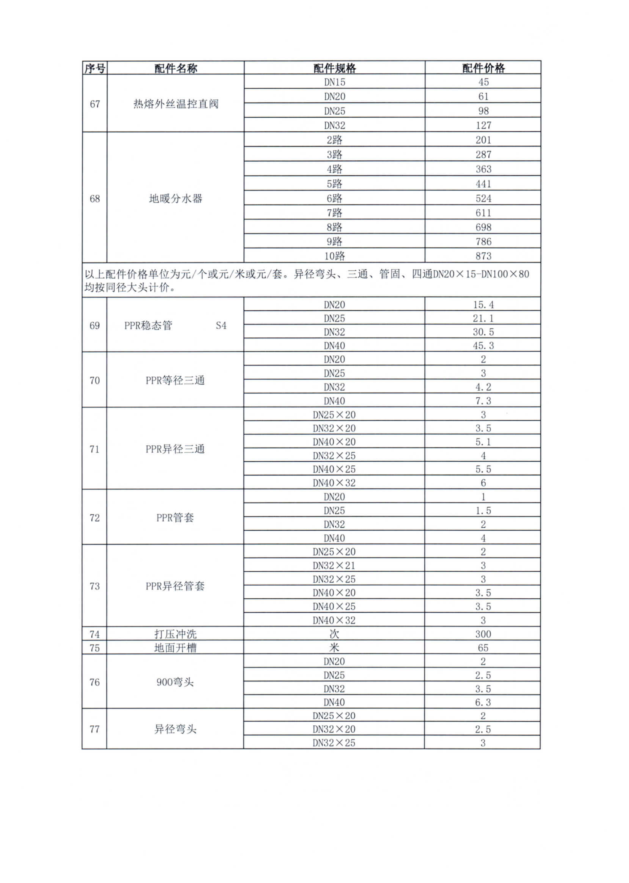 德赢·(VWIN)官方网站-AC米兰官方相助同伴