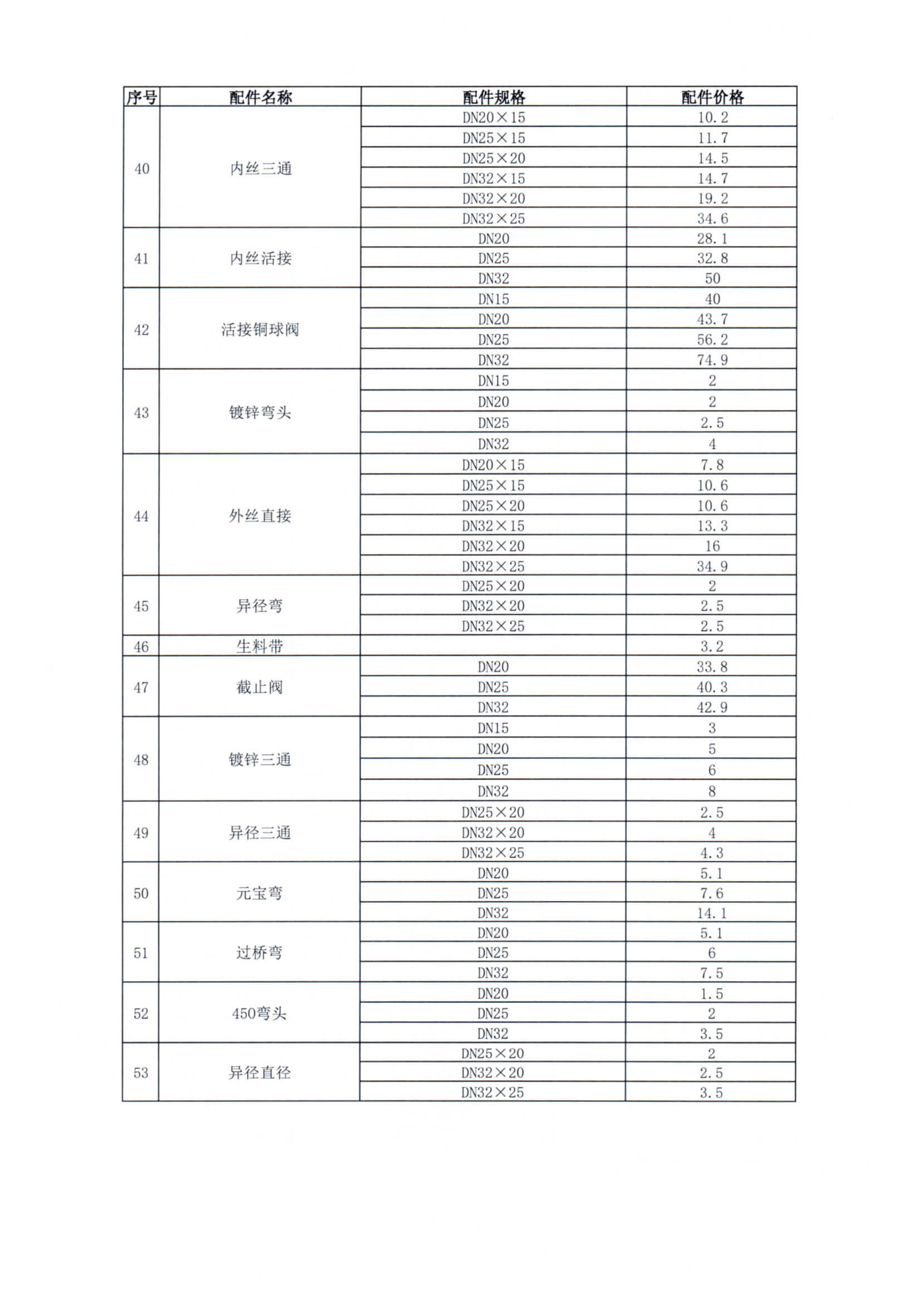 德赢·(VWIN)官方网站-AC米兰官方相助同伴