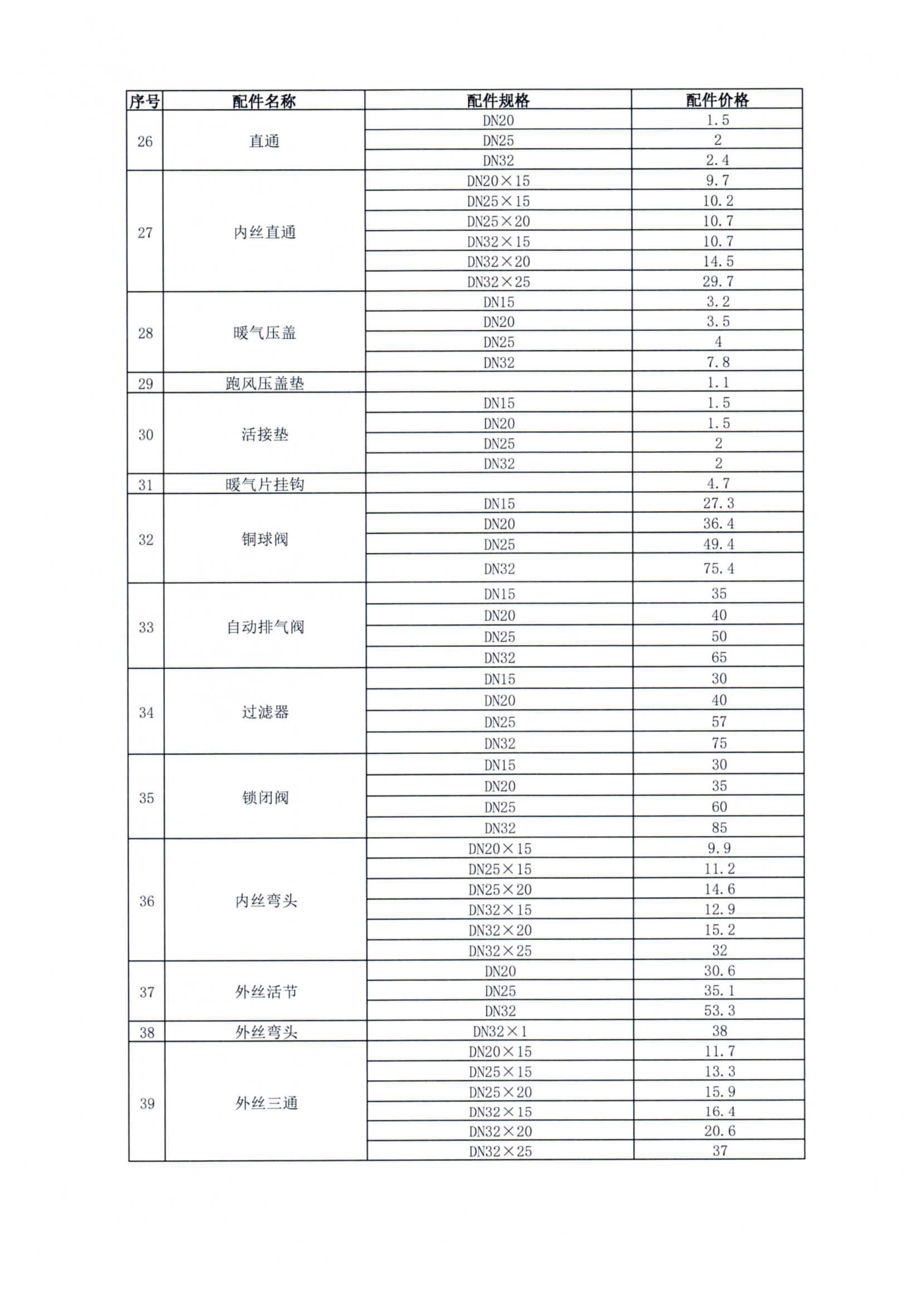 德赢·(VWIN)官方网站-AC米兰官方相助同伴