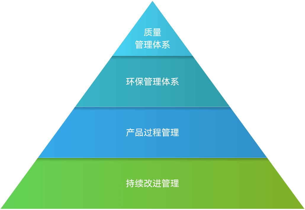 皇冠现金app(中国)手机版官方网站下载